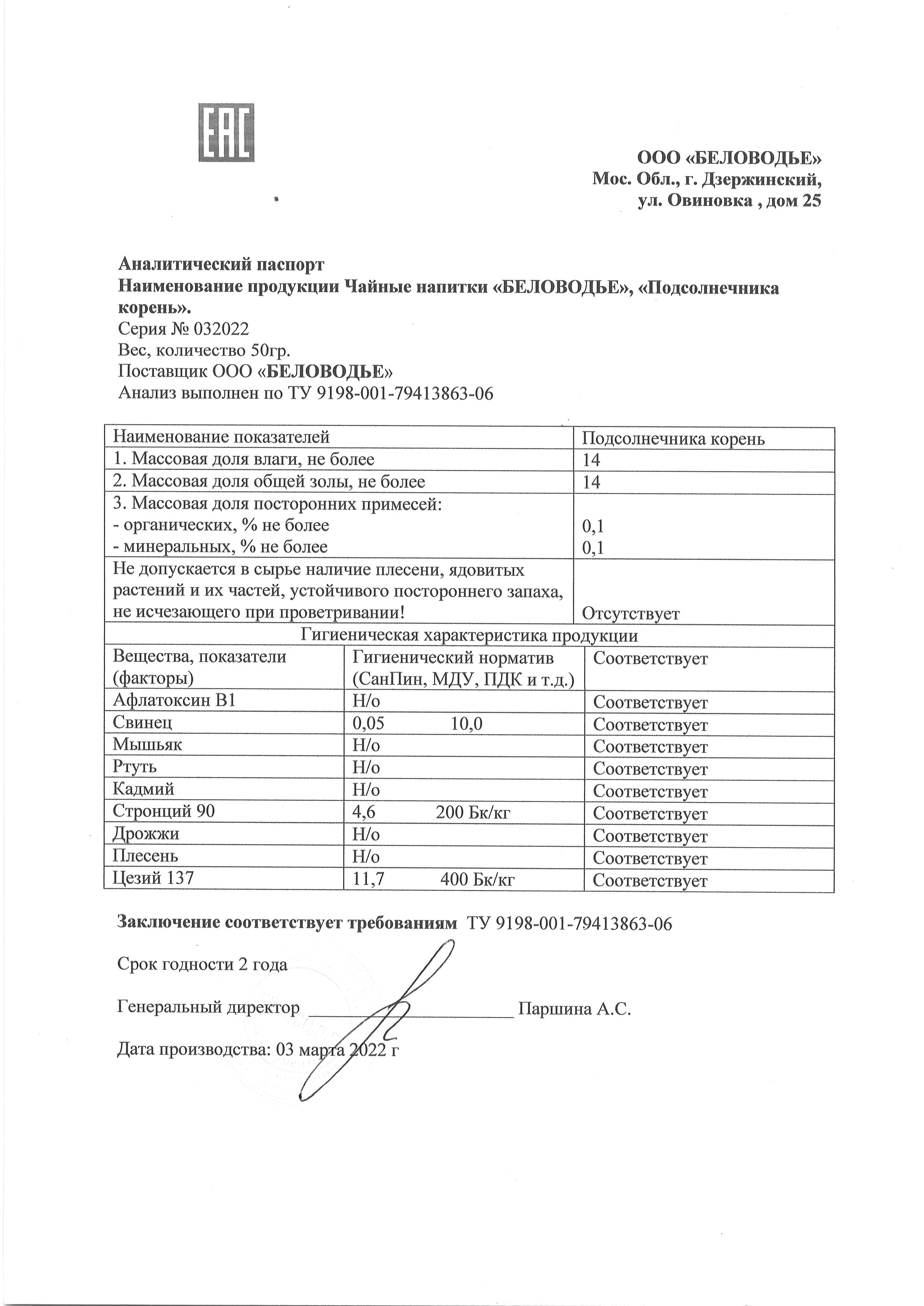 Паспорт №032022